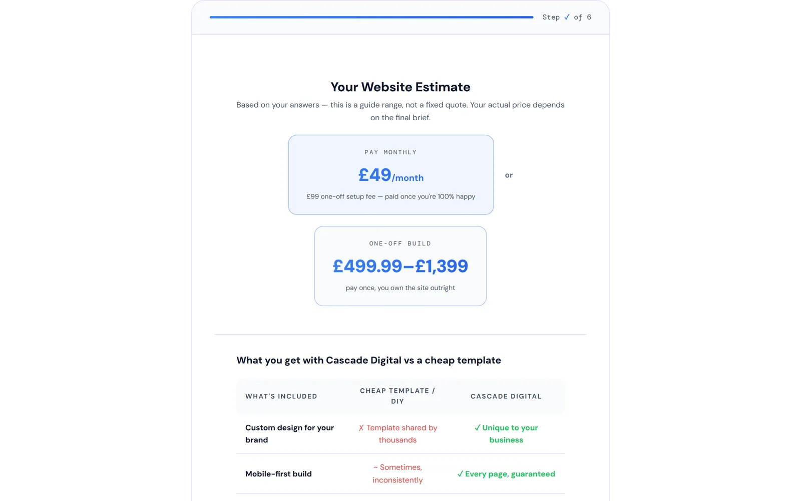Cascade Digital website cost calculator showing a pay monthly and one-off build estimate