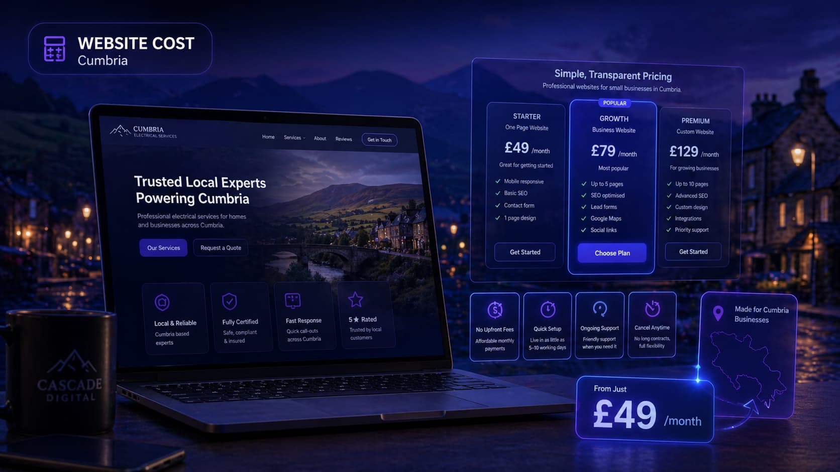 How Much Does a Website Cost in Cumbria? The Honest 2026 Guide
